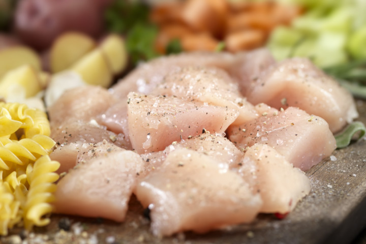 Chicken Breast Chunks e1555756209379